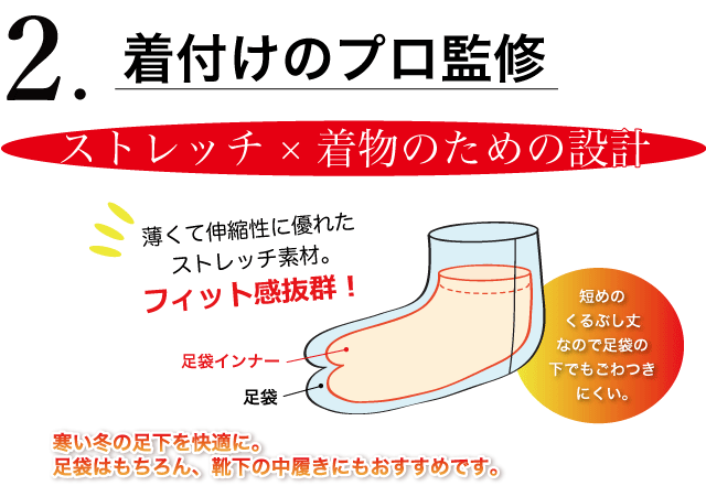 ストレッチ×着物のための設計