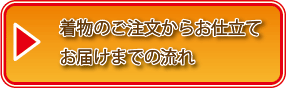 着物の注文から仕立て、お届けまでの流れ