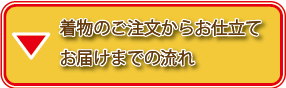 着物の注文から仕立て、お届けまでの流れ