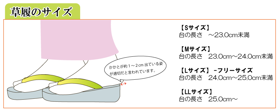 草履サイズの選び方