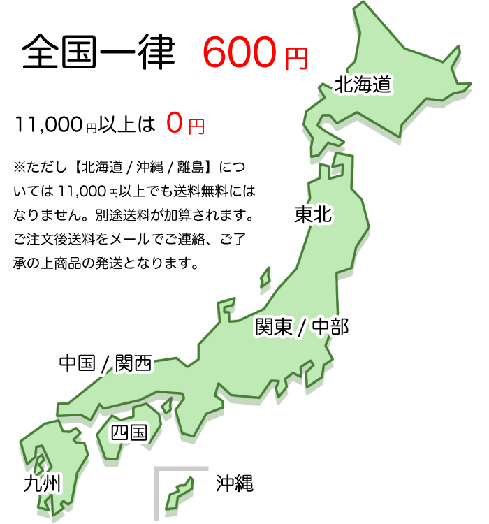 送料
